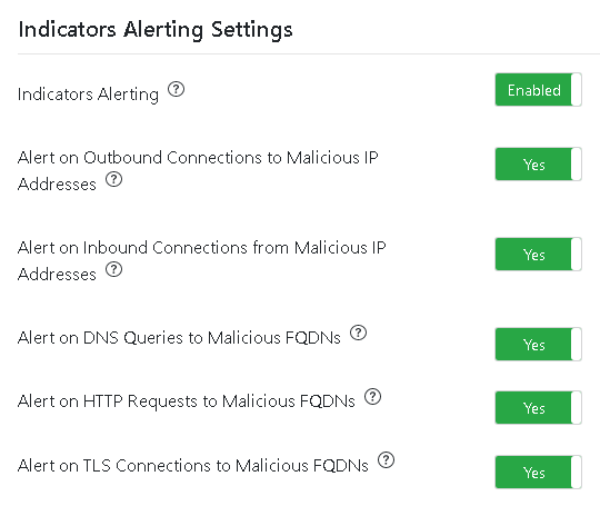 indicators alerting settings