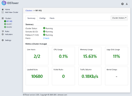 IDSTower Cluster Summary