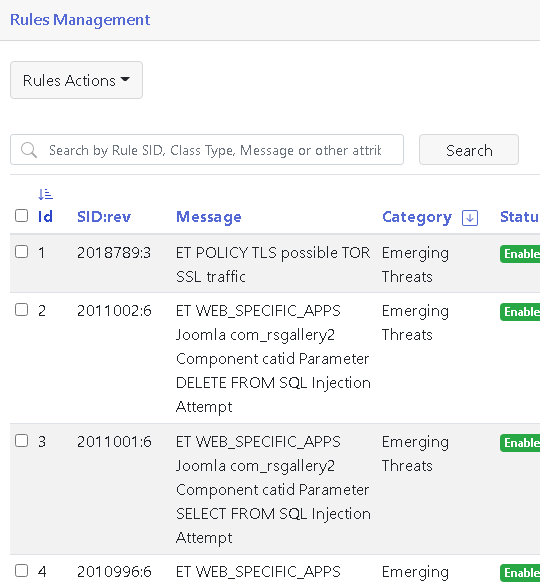 Powerful Rules Management Interface